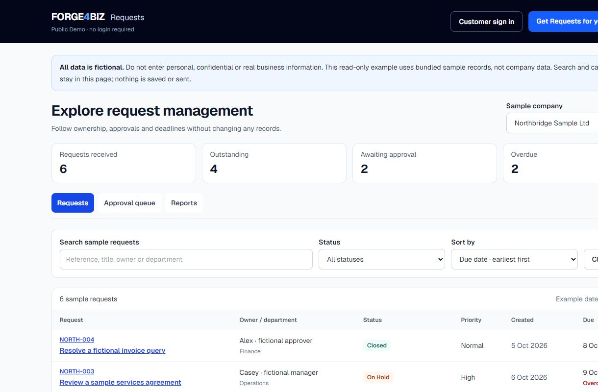 Genuine Requests360 demonstration showing fictional requests, approvals and ownership
